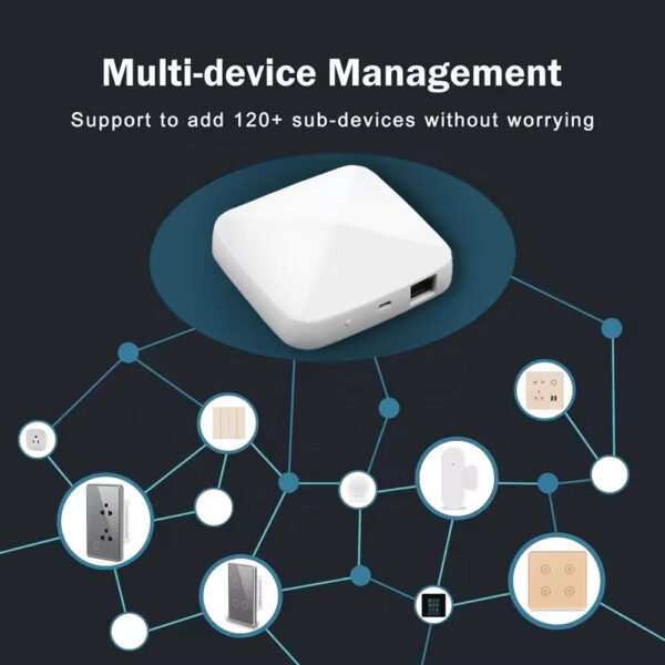 Zigbee Gateway works with apple HomeKit