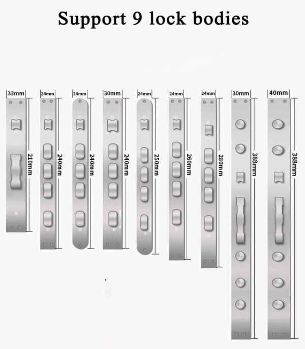 Support different lock body