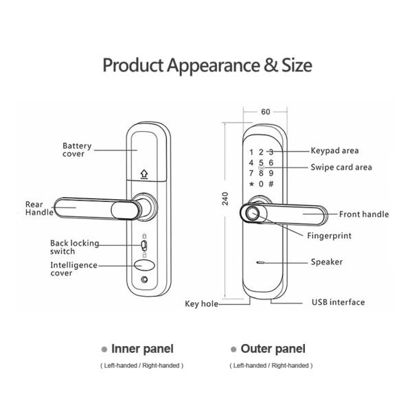 Smart Lock Description