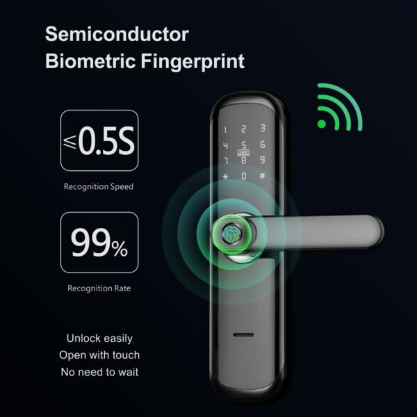 Semiconductor Biometric Finger print sensor