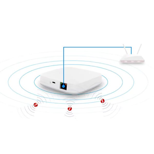 Wired Zigbee gateway HomeKit bridge